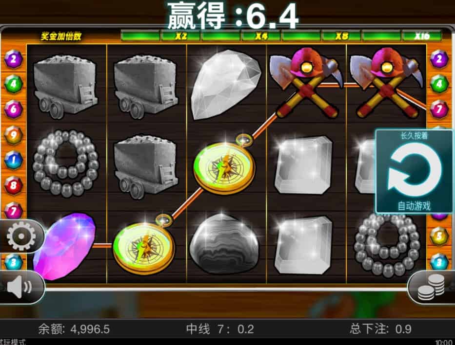 老虎機現金
