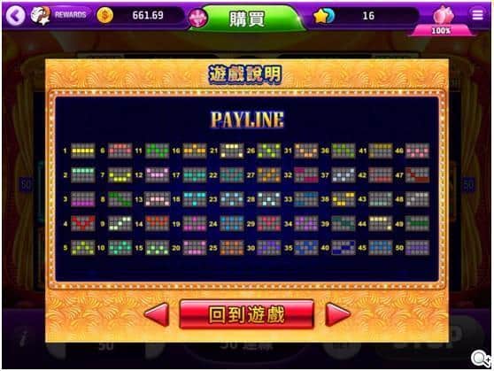 老虎機app