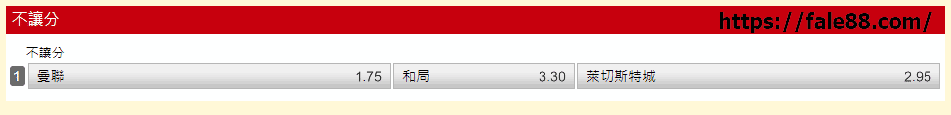 運彩足球不讓分玩法.png